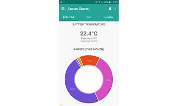 Sensor Charts for Android - Download the APK from Habererciyes
